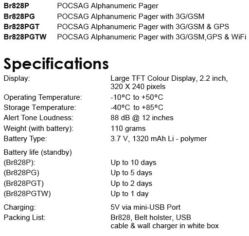 Model Options and General Spec