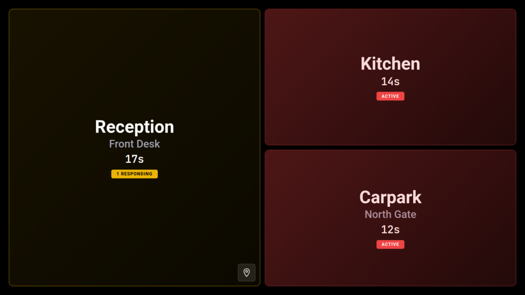 The display when several Alert Devices are active at once.
